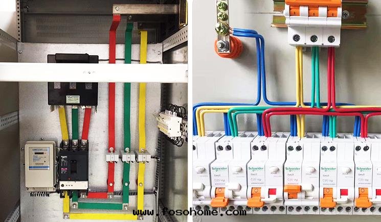 配電(diàn)箱(xiāng)櫃，箱(xiāng)式变電(diàn)站